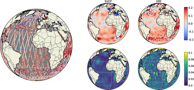 Figure 1 for Deep Random Features for Scalable Interpolation of Spatiotemporal Data