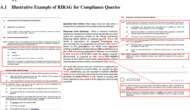 Figure 4 for RegNLP in Action: Facilitating Compliance Through Automated Information Retrieval and Answer Generation