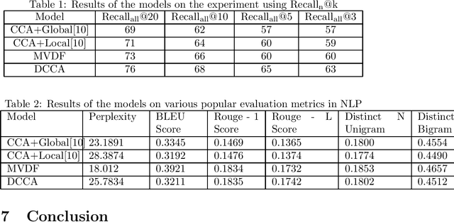 Figure 1 for Enhancing Dialogue Systems with Discourse-Level Understanding Using Deep Canonical Correlation Analysis