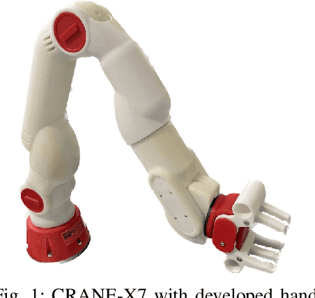 Figure 1 for Soft and Rigid Object Grasping With Cross-Structure Hand Using Bilateral Control-Based Imitation Learning