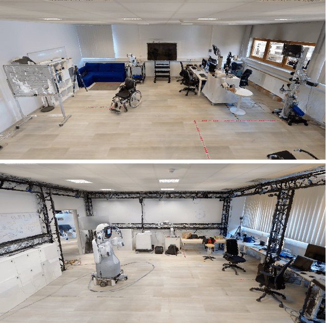 Figure 4 for Care3D: An Active 3D Object Detection Dataset of Real Robotic-Care Environments