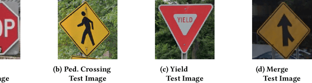 Figure 1 for Time Traveling to Defend Against Adversarial Example Attacks in Image Classification
