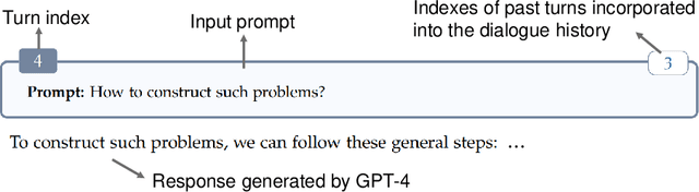Figure 3 for Large Language Model for Science: A Study on P vs. NP