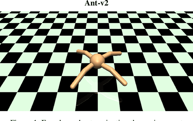 Figure 1 for Exploring reinforcement learning techniques for discrete and continuous control tasks in the MuJoCo environment
