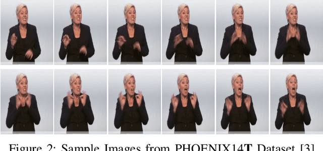 Figure 2 for E-TSL: A Continuous Educational Turkish Sign Language Dataset with Baseline Methods