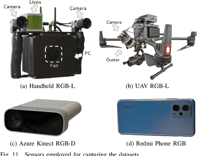 Figure 3 for SceneFactory: A Workflow-centric and Unified Framework for Incremental Scene Modeling