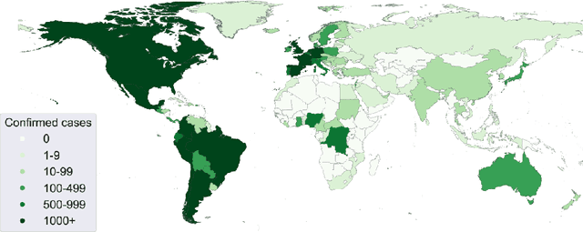 Figure 1 for A Transfer Learning and Explainable Solution to Detect mpox from Smartphones images