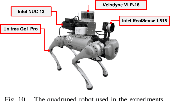 Figure 2 for E2Map: Experience-and-Emotion Map for Self-Reflective Robot Navigation with Language Models