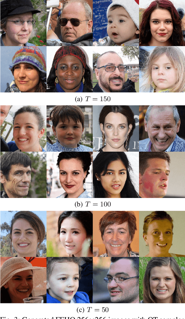 Figure 3 for Solving Prior Distribution Mismatch in Diffusion Models via Optimal Transport