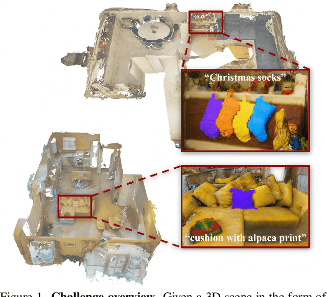 Figure 1 for OpenSUN3D: 1st Workshop Challenge on Open-Vocabulary 3D Scene Understanding