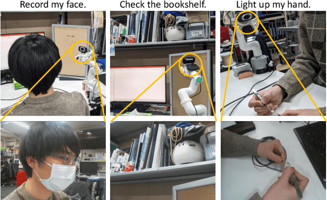 Figure 1 for Daily Assistive View Control Learning of Low-Cost Low-Rigidity Robot via Large-Scale Vision-Language Model