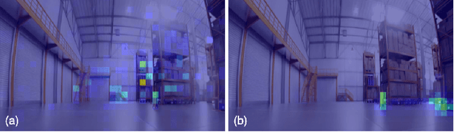 Figure 3 for X-MOBILITY: End-To-End Generalizable Navigation via World Modeling