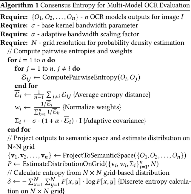 Figure 1 for Consensus Entropy: Harnessing Multi-VLM Agreement for Self-Verifying and Self-Improving OCR