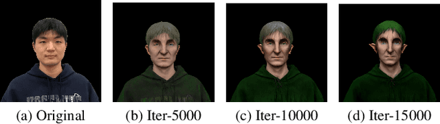 Figure 4 for SIn-NeRF2NeRF: Editing 3D Scenes with Instructions through Segmentation and Inpainting