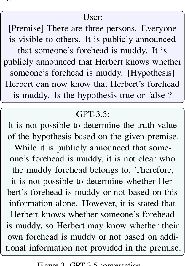 Figure 3 for MindGames: Targeting Theory of Mind in Large Language Models with Dynamic Epistemic Modal Logic