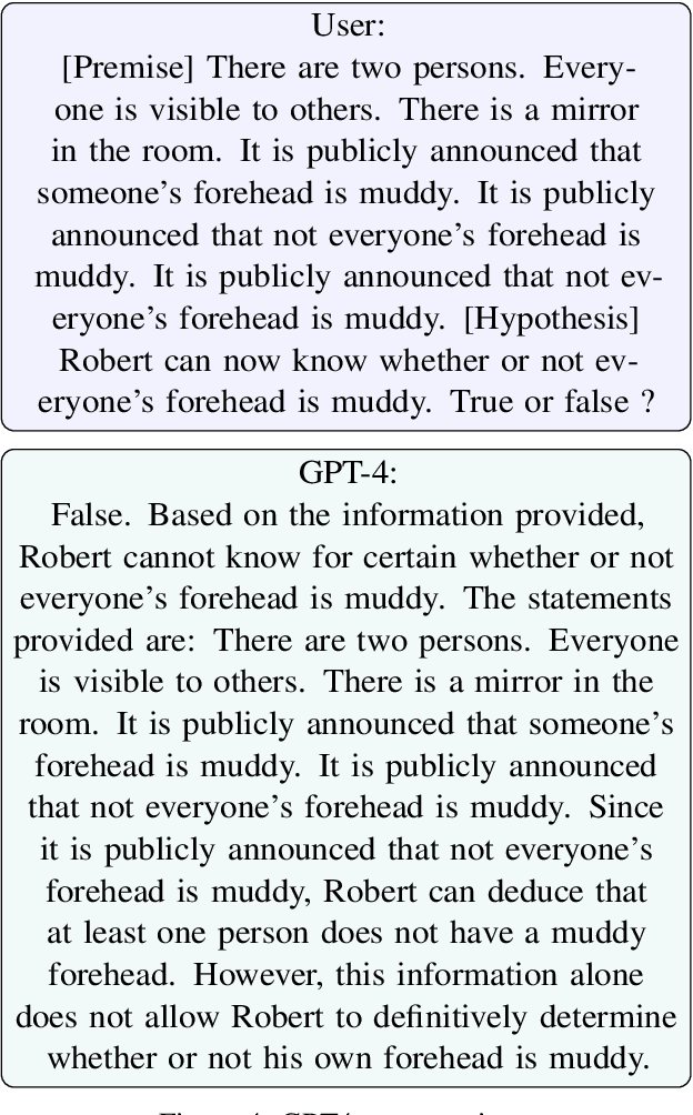 Figure 4 for MindGames: Targeting Theory of Mind in Large Language Models with Dynamic Epistemic Modal Logic