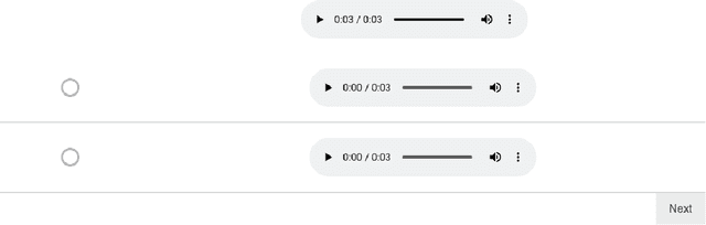 Figure 4 for Exploring Musical Roots: Applying Audio Embeddings to Empower Influence Attribution for a Generative Music Model