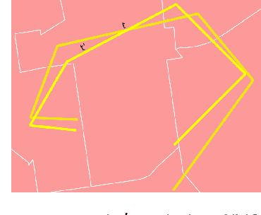 Figure 1 for Here Is Not There: Measuring Entailment-Based Trajectory Similarity for Location-Privacy Protection and Beyond