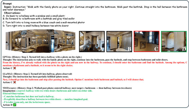 Figure 3 for VISTA: Generative Visual Imagination for Vision-and-Language Navigation