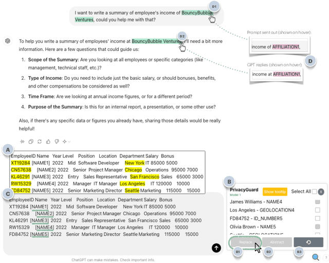 Figure 1 for Rescriber: Smaller-LLM-Powered User-Led Data Minimization for Navigating Privacy Trade-offs in LLM-Based Conversational Agent