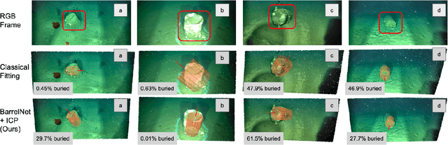 Figure 3 for Pose Estimation of Buried Deep-Sea Objects using 3D Vision Deep Learning Models