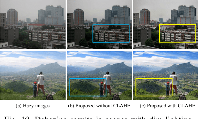 Figure 2 for Single Image Dehazing Using Scene Depth Ordering