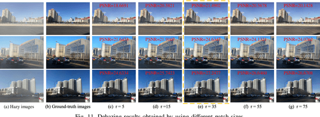 Figure 3 for Single Image Dehazing Using Scene Depth Ordering