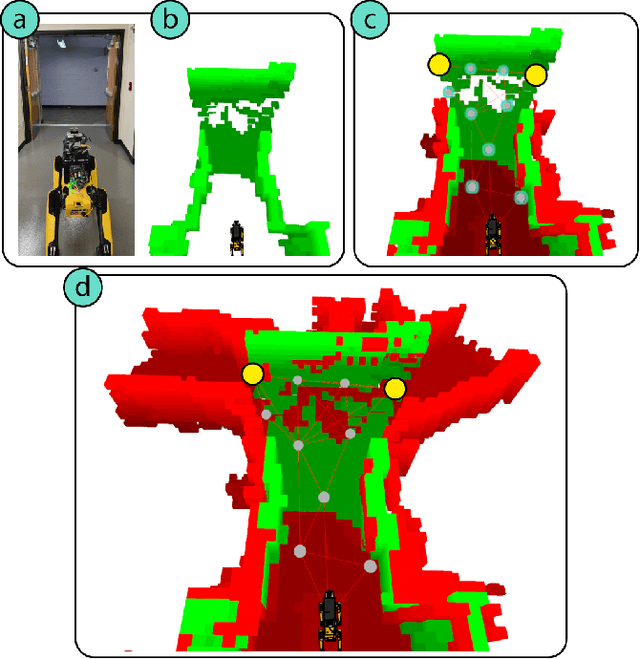 Figure 1 for Online Diffusion-Based 3D Occupancy Prediction at the Frontier with Probabilistic Map Reconciliation