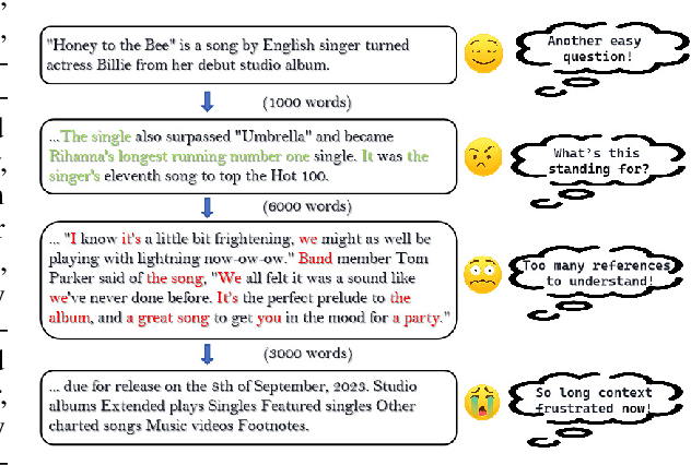 Figure 1 for Bridging Context Gaps: Leveraging Coreference Resolution for Long Contextual Understanding