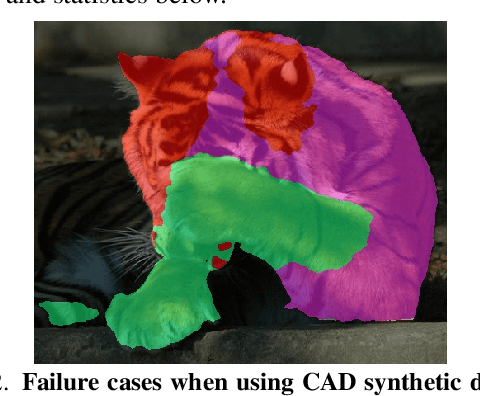 Figure 2 for Learning Part Segmentation from Synthetic Animals