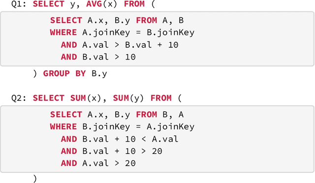 Figure 1 for GEqO: ML-Accelerated Semantic Equivalence Detection