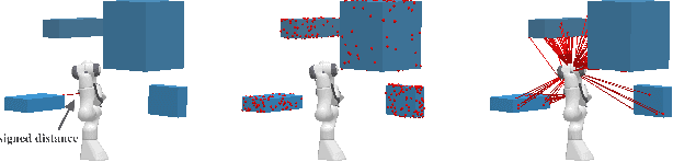 Figure 2 for Efficient Motion Planning for Manipulators with Control Barrier Function-Induced Neural Controller