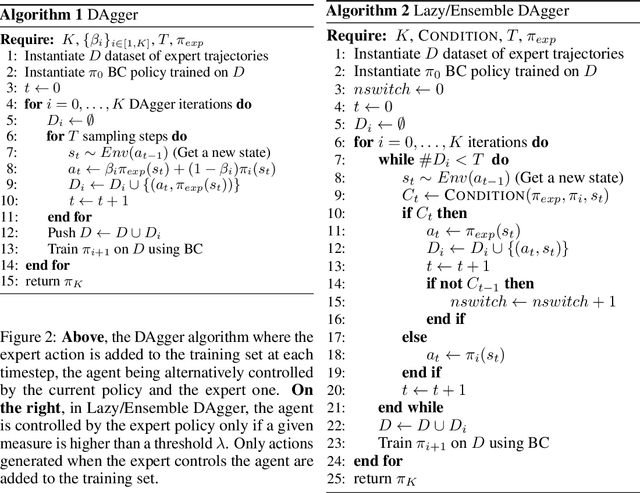Figure 3 for Efficient Active Imitation Learning with Random Network Distillation