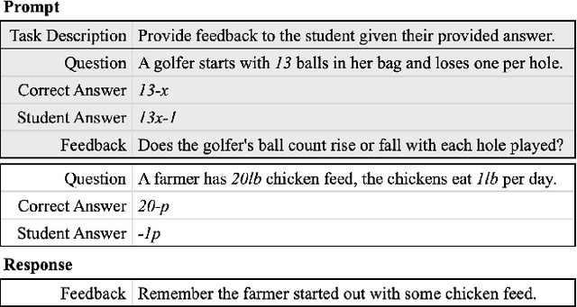 Figure 2 for Can Large Language Models Replicate ITS Feedback on Open-Ended Math Questions?