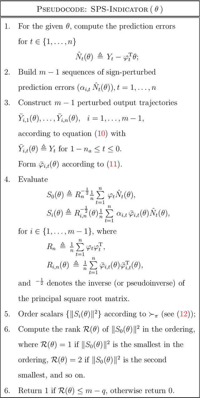 Figure 2 for Signed-Perturbed Sums Estimation of ARX Systems: Exact Coverage and Strong Consistency (Extended Version)