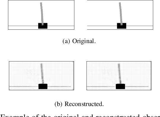 Figure 4 for Effective Communication with Dynamic Feature Compression