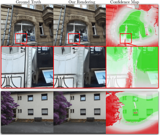 Figure 4 for LiveNVS: Neural View Synthesis on Live RGB-D Streams