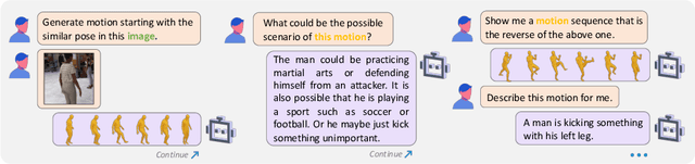 Figure 1 for MotionChain: Conversational Motion Controllers via Multimodal Prompts