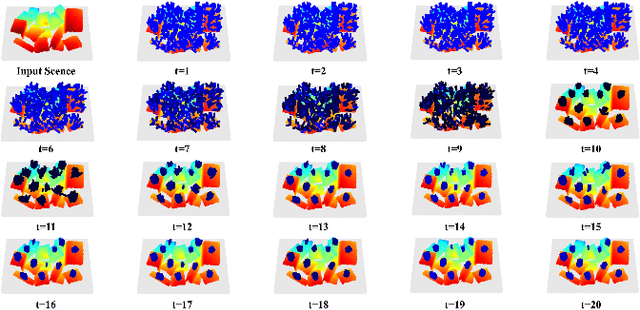 Figure 4 for Diffusion Suction Grasping with Large-Scale Parcel Dataset