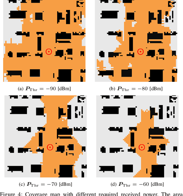 Figure 4 for PMNet: Robust Pathloss Map Prediction via Supervised Learning