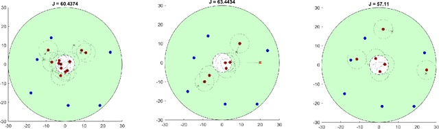 Figure 1 for A Global Games-Inspired Approach to Multi-Robot Task Allocation for Heterogeneous Teams