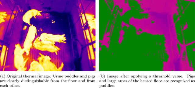 Figure 1 for Excretion Detection in Pigsties Using Convolutional and Transformerbased Deep Neural Networks