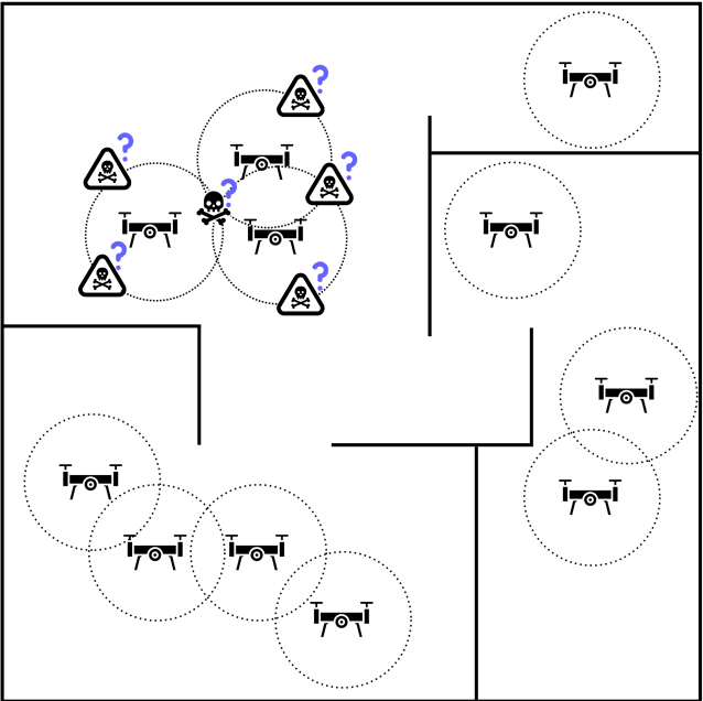 Figure 1 for Exploring 6G Potential for Industrial Digital Twinning and Swarm Intelligence in Obstacle-Rich