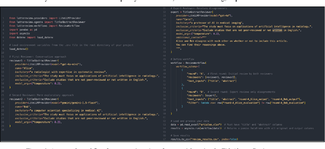 Figure 2 for LatteReview: A Multi-Agent Framework for Systematic Review Automation Using Large Language Models