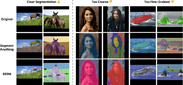 Figure 3 for Extracting Human Attention through Crowdsourced Patch Labeling