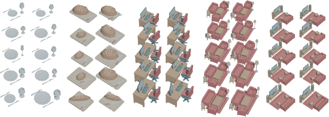 Figure 4 for Learning Few-Shot Object Placement with Intra-Category Transfer