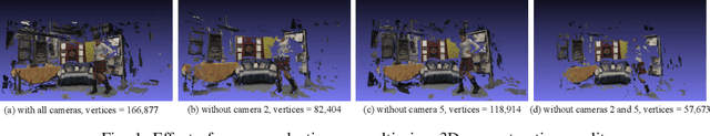 Figure 1 for Reliable Multi-view 3D Reconstruction for `Just-in-time' Edge Environments