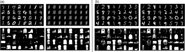 Figure 4 for Explicit and data-Efficient Encoding via Gradient Flow