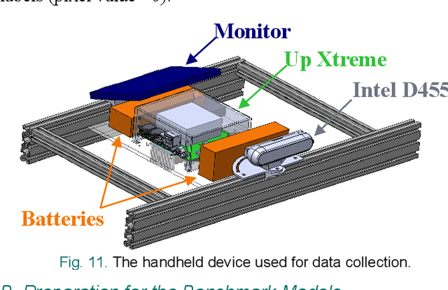 Figure 3 for A Self-Supervised Miniature One-Shot Texture Segmentation Model for Real-Time Robot Navigation and Embedded Applications
