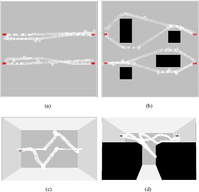 Figure 2 for K-ARC: Adaptive Robot Coordination for Multi-Robot Kinodynamic Planning